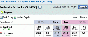 betfair cricket trading