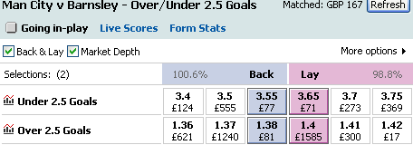 under25goals