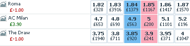 betfar minimum 8