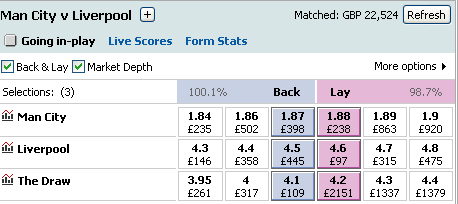 betfair what if 1