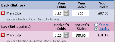 betfair what if 3