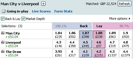 betfair what if 4