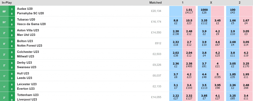 How to bet on football in 2023: A guide for beginners