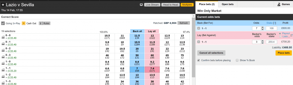 Italian Open 2023 Betting Tips and Preview – In-form Campillo a very fair  price at over 40/1 on Betfair Exchange