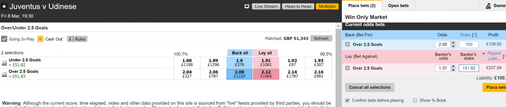 Over 2.5 predictions for today