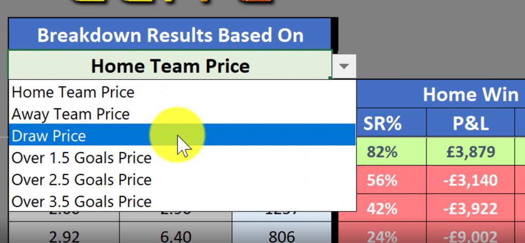 football betting prices